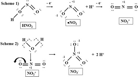 Transcript: This is the <b>NO2</b> Lewis structure. . Formal charge of no2